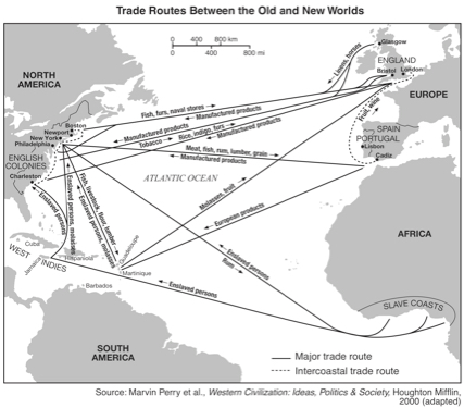 Atlantic Ocean trade routes